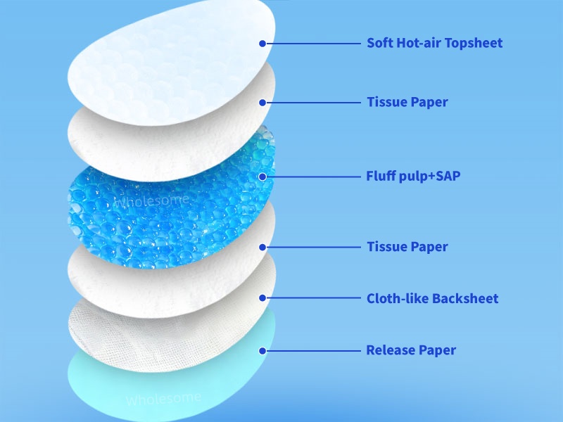 Disposable Breast Pad